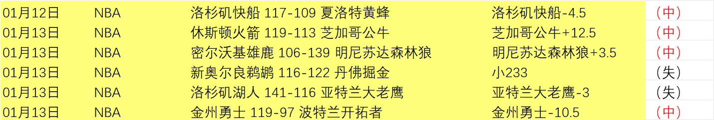 利物浦全力,争冠,纽卡斯尔安,188bet金宝博,188BET,188bet金宝博体育官网,188bet金宝博官网,188bet金宝博体育下载