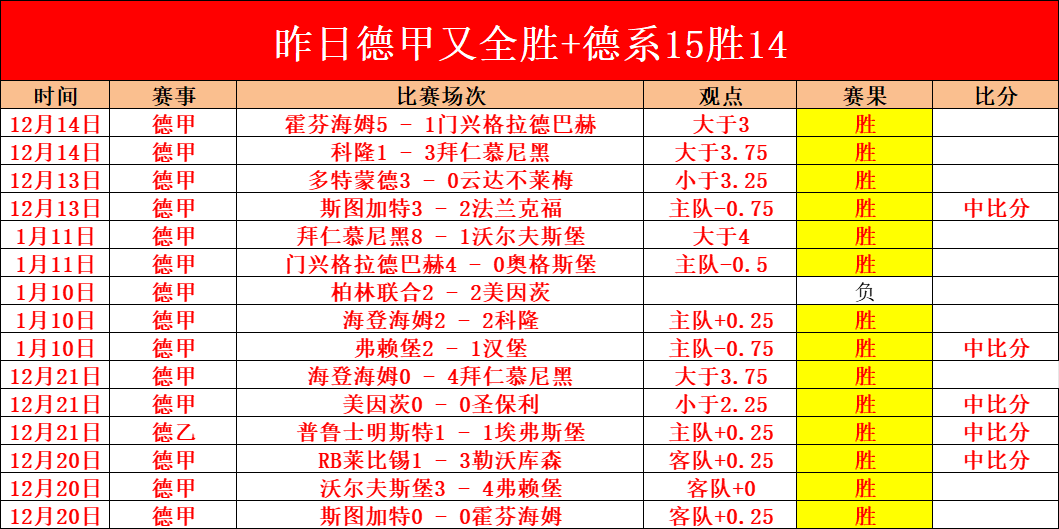 国足失利内,幕曝光,澳队违规频,188bet金宝博,188BET,188bet金宝博体育官网,188bet金宝博官网,188bet金宝博体育下载