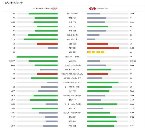 博格巴社交,媒体为法国,队加油助威,188bet金宝博,188BET,188bet金宝博体育官网,188bet金宝博官网,188bet金宝博体育下载