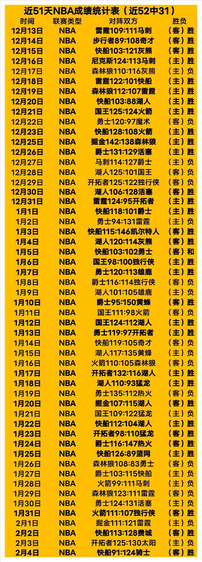 梅西步伐同,拉莫斯今夏,将离别绿茵,188bet金宝博,188BET,188bet金宝博体育官网,188bet金宝博官网,188bet金宝博体育下载