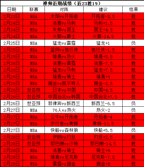梅西步伐同,拉莫斯今夏,将离别绿茵,188bet金宝博,188BET,188bet金宝博体育官网,188bet金宝博官网,188bet金宝博体育下载