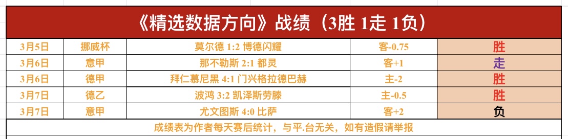 金箭豪取近,胜佳绩,历史交锋稳,188bet金宝博,188BET,188bet金宝博体育官网,188bet金宝博官网,188bet金宝博体育下载