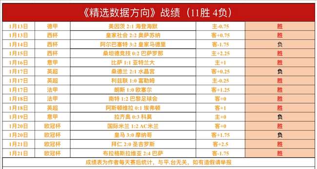 魔笛战功显,贡献,助荣膺队友,188bet金宝博,188BET,188bet金宝博体育官网,188bet金宝博官网,188bet金宝博体育下载