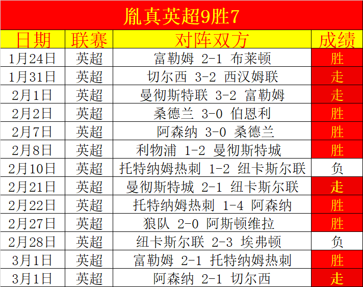大巴黎,切尔西欧冠,关键战,188bet金宝博,188BET,188bet金宝博体育官网,188bet金宝博官网,188bet金宝博体育下载