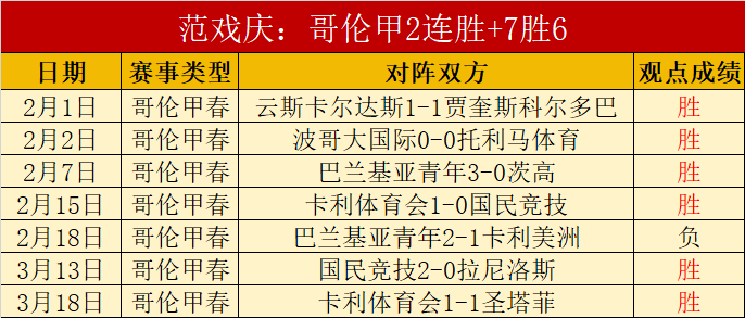 尼克斯力克,魔术,布伦森,188bet金宝博,188BET,188bet金宝博体育官网,188bet金宝博官网,188bet金宝博体育下载