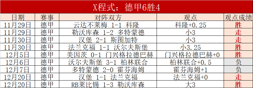 拉菲尼亚马,竞交锋六战,难破球门,188bet金宝博,188BET,188bet金宝博体育官网,188bet金宝博官网,188bet金宝博体育下载