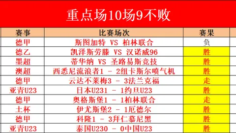 188bet金宝博体育