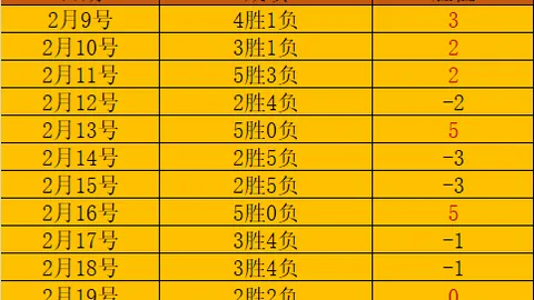 188bet金宝博体育
