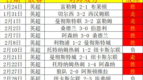 188bet金宝博体育